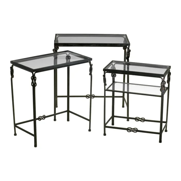 Dupont Tables